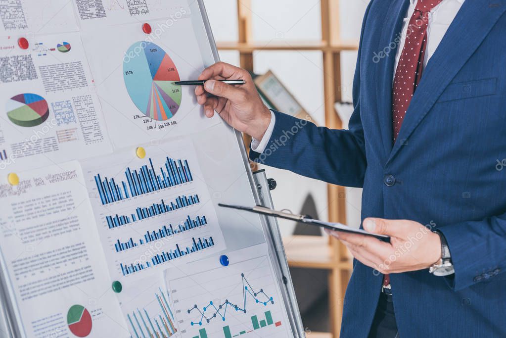 Analisi di mercato immobiliare con grafici
